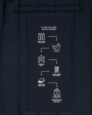 Profuomo Parka